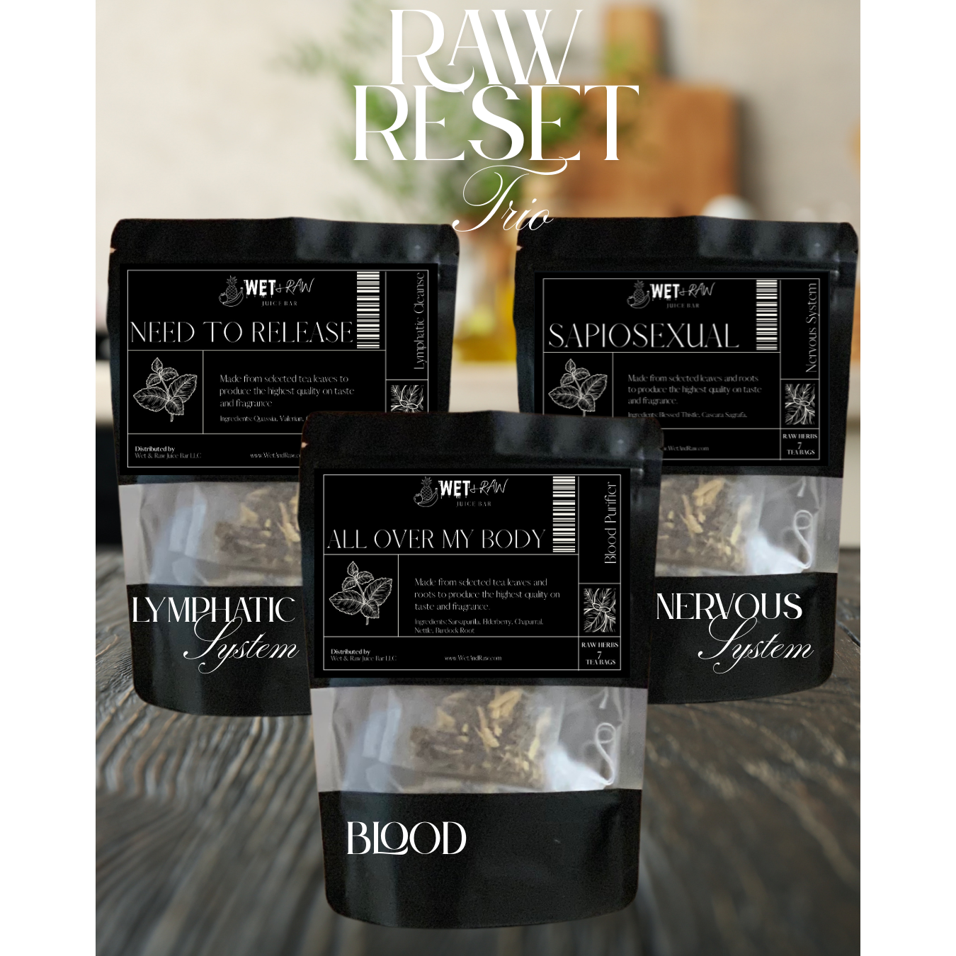 The Raw Reset